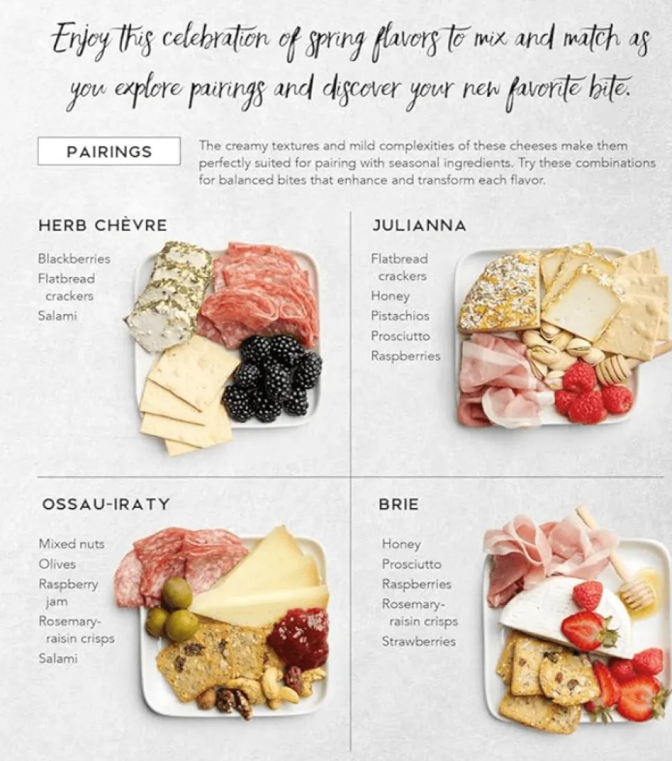 Around The Board: Boards, Platters and Plates