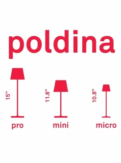Zafferano Poldina Pro Mini Lamp - Steel Blue
